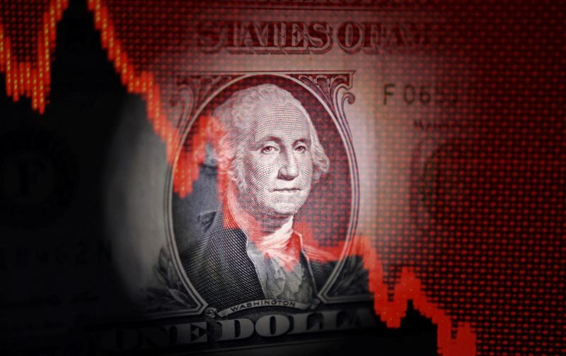Analysis-Investors see no let-up in bond market strain