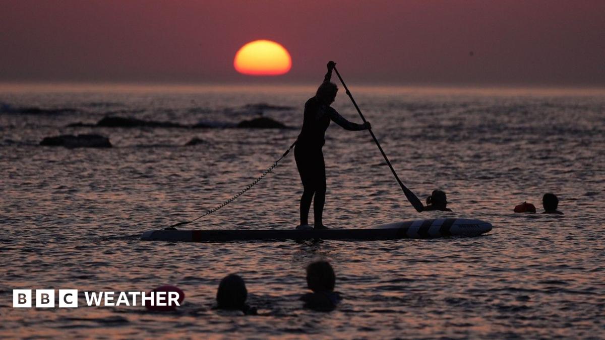 What is the summer solstice and why is it the longest day of the year?